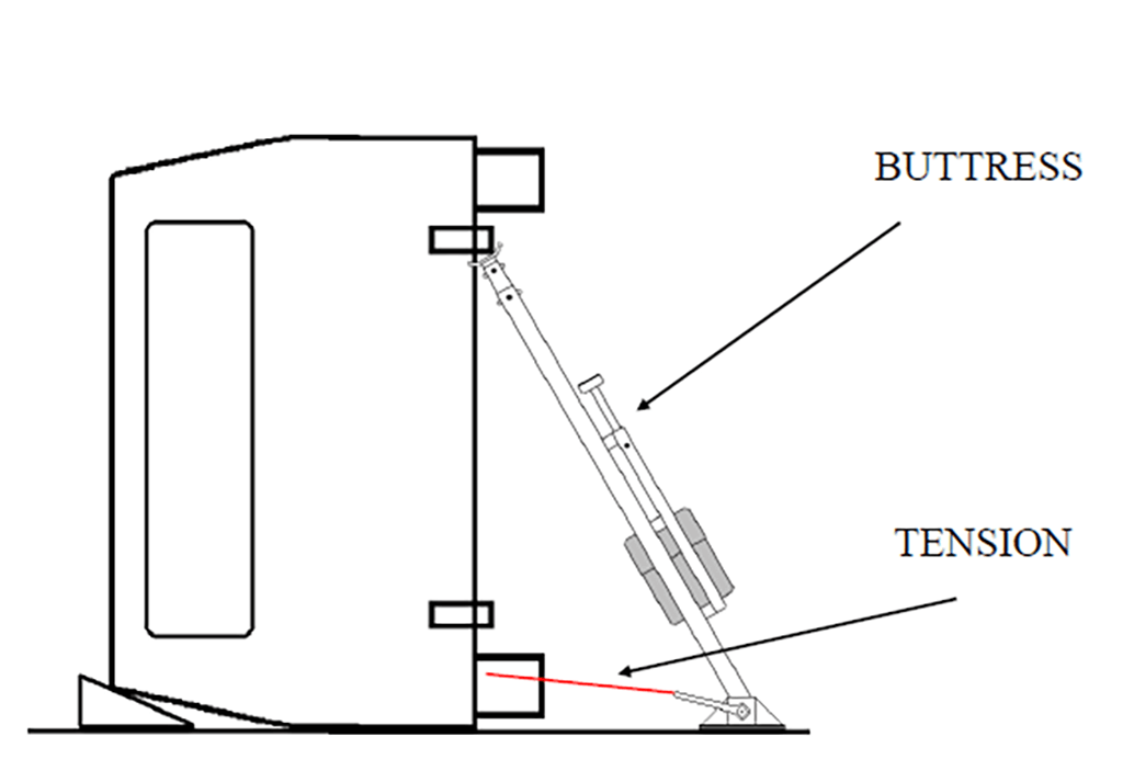 Tension Buttsress System