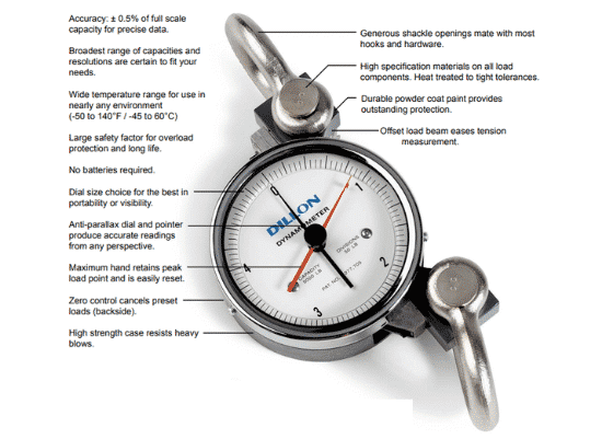 Dillon Dynamometer Diagram Product Gallery